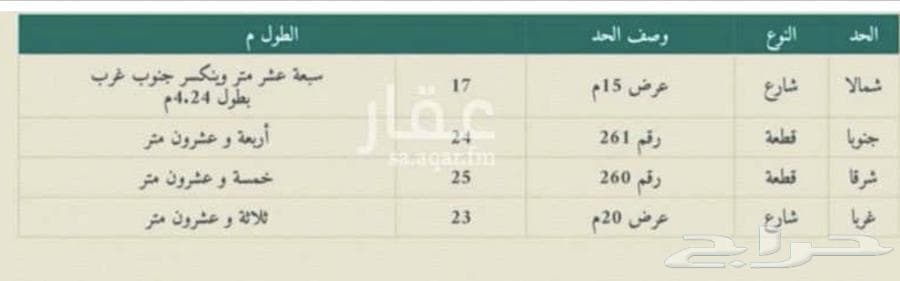 ارض زاويه شارعين مميزة جدا مدينة جدة حي الجوهرة 545m