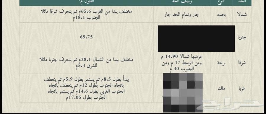 ارض مميزه مكة حي العكيشية 3523متر